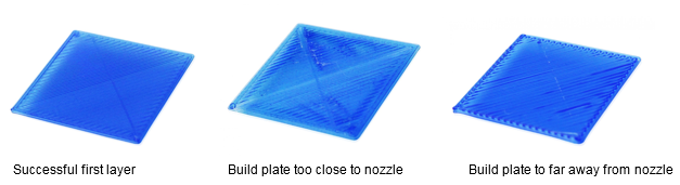 https://ecraft2learn.github.io/uui/help/oer/3d_print_not_sticking_to_the_build_plate_long_version/build_plate.png